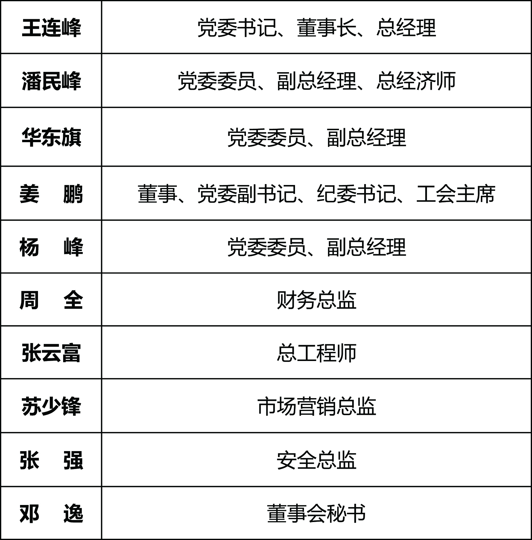 高管.jpg